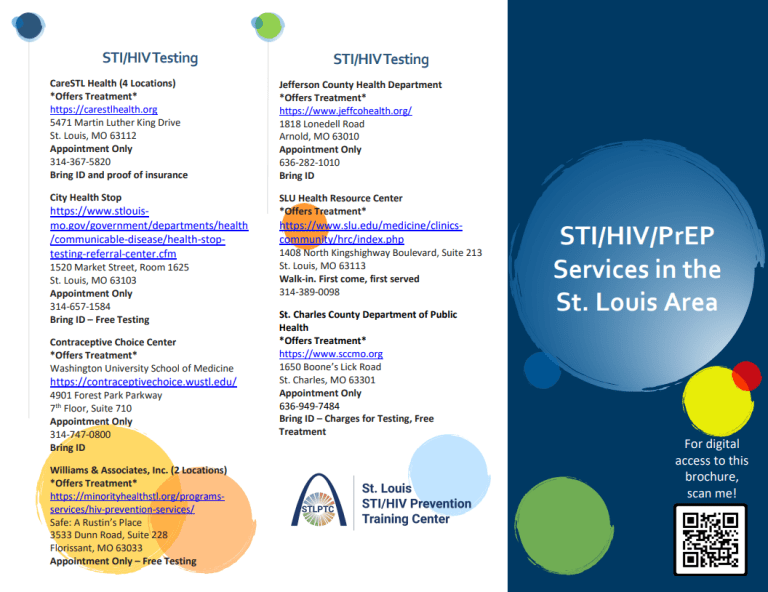 STI/HIV Testing & PrEP Resources Brochure