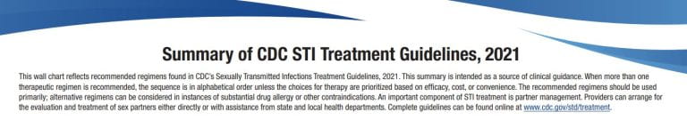 Summary of CDC STI Treatment Guidelines, 2021
